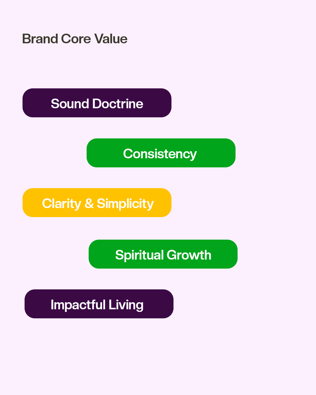 brand-core-values.png